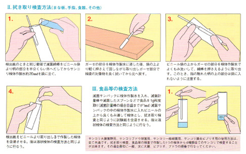 拭き取り検査方法（まな板、手指、食器、その他）